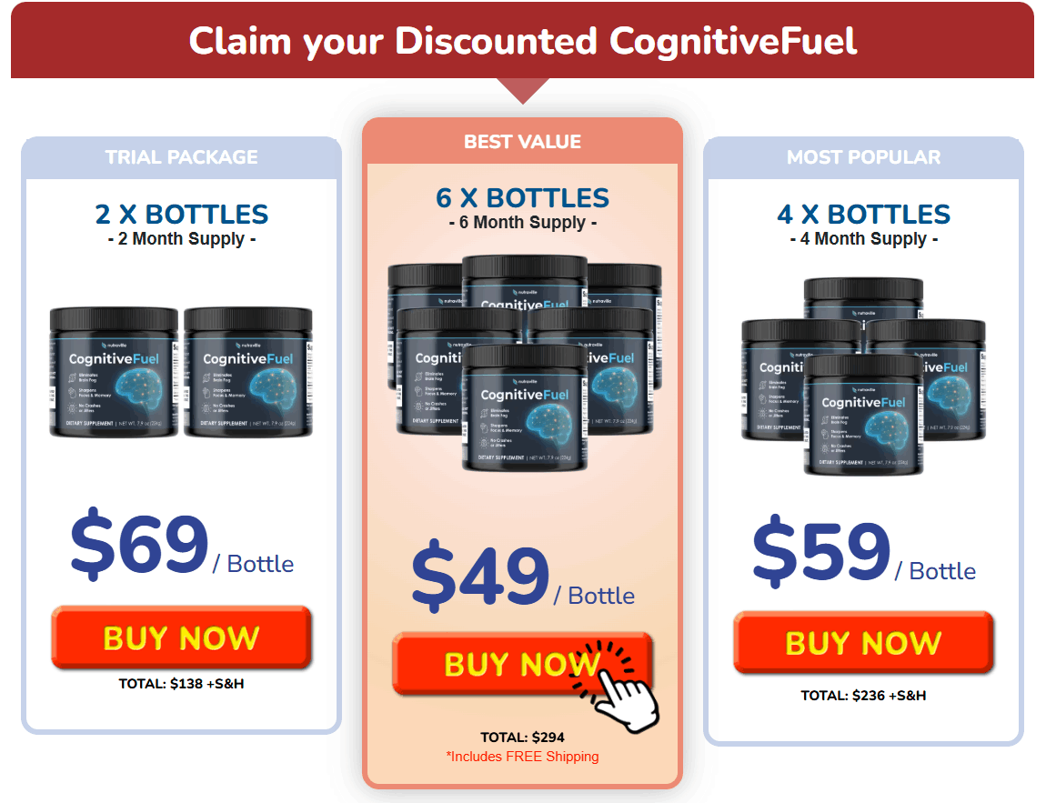 CognitiveFuel order